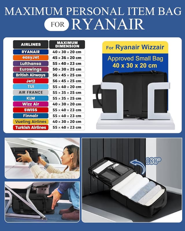 Detalle 2 de SZLX Großer Reiserucksack 40x30x20