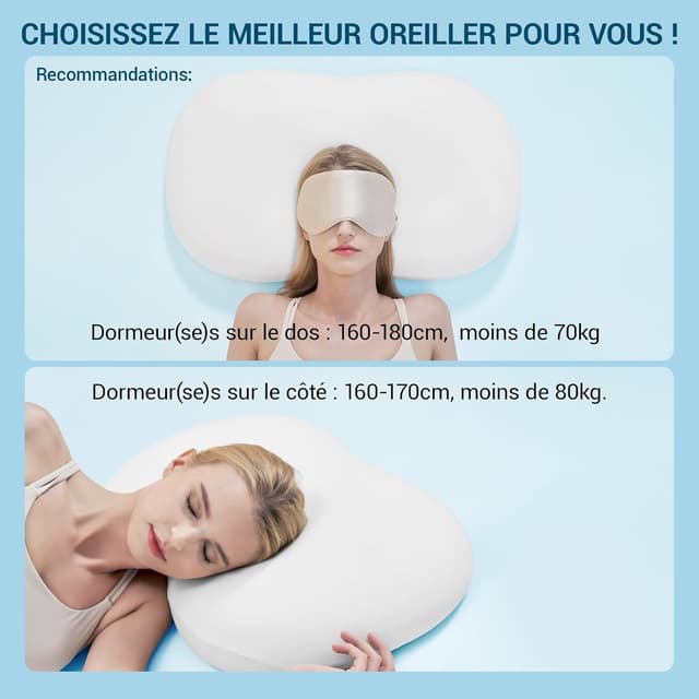 Thumbnail 5 de AIRSKY Oreiller Cervical Memory 68x40x11,5 cm