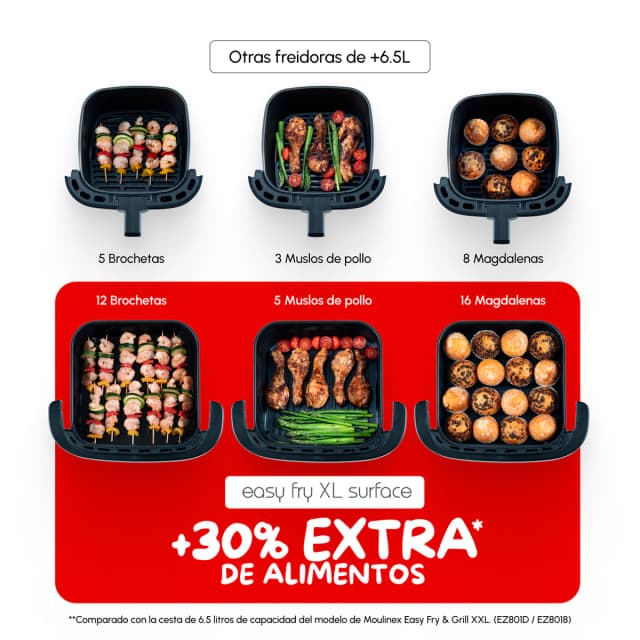 Thumbnail 4 de Moulinex Freidora de aire Surface Pizza