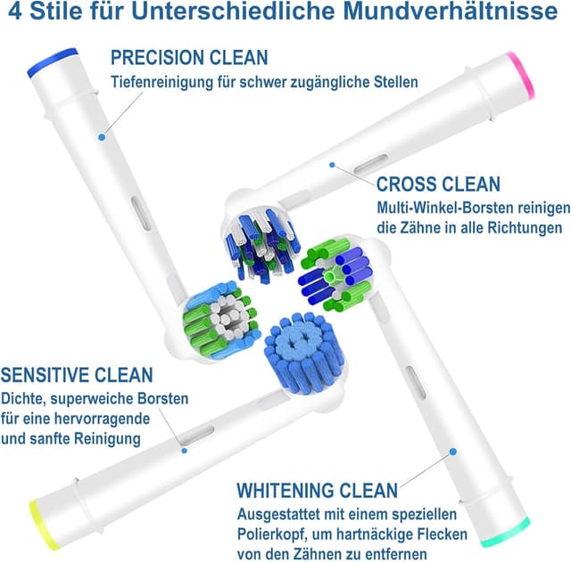 Detalle 2 de 16er Aufsteckbürsten (Precision, Cross, 3D Whitening, Sensitive Clean) kompatibel mit Oral‑B elektrischen Zahnbürsten