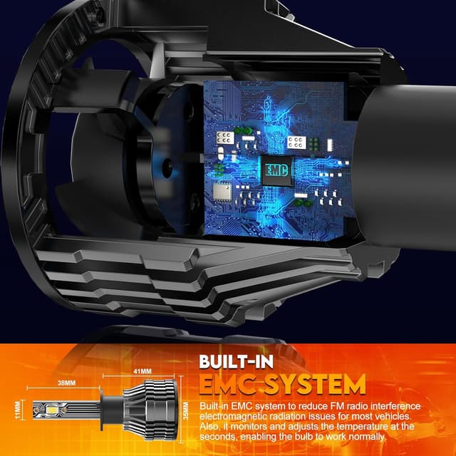 Detalle 2 de WAIXINGREN H1 LED Headlight Bulb (60W, 6500K) – Plug and Play IP68 waterproof replacement