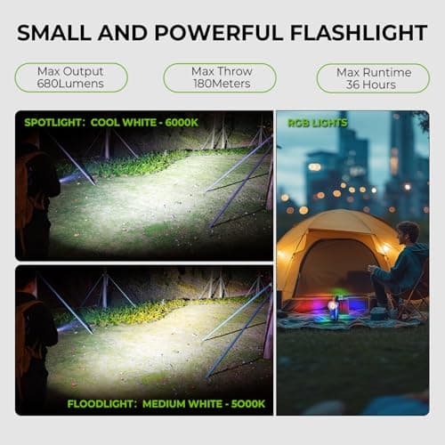 Detalle de Wurkkos HD03 Mini Linterna 680 lúmenes