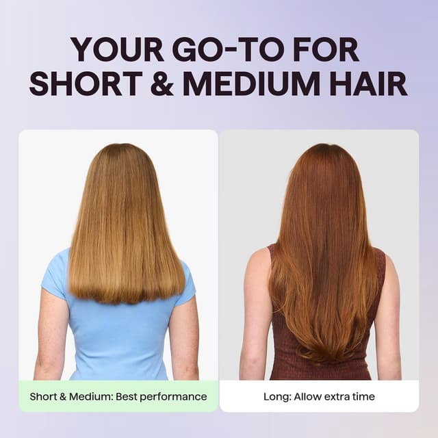 Thumbnail 5 de Wavytalk Jet Brush 110V-240V Mini Hair Dryer