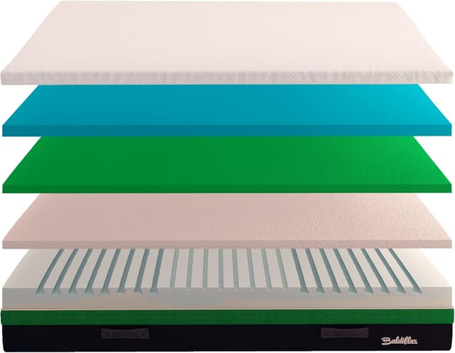 Detalle de Baldiflex Materasso Singolo Memory Foam Mojito 70x200 cm H25