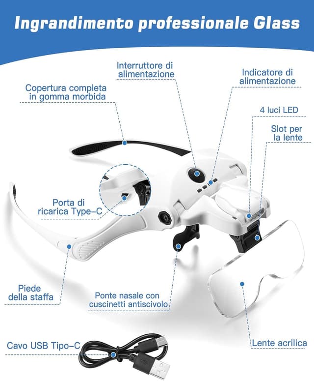 Detalle 2 de Anpro Occhiali con ingrandimento USB ricaricabile e 4 LED regolabili, lente con 5 lenti staccabili (1X–3.5X)
