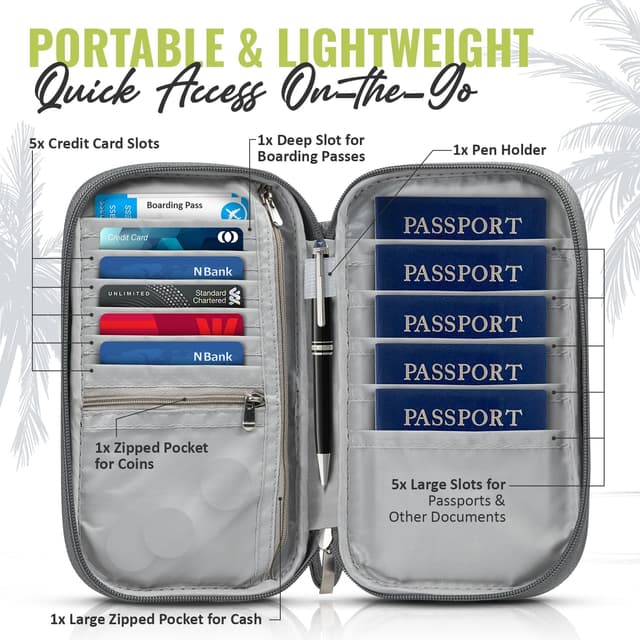 Detalle 2 de Family passport holder RFID wallet 13x22.5cm