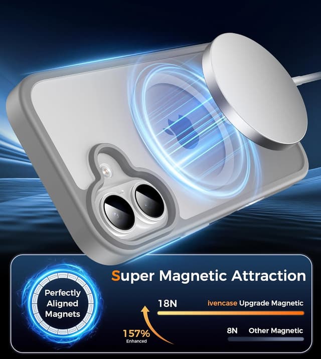 Detalle 2 de Guisessy iPhone 17, coque MagSafe 3 en 1