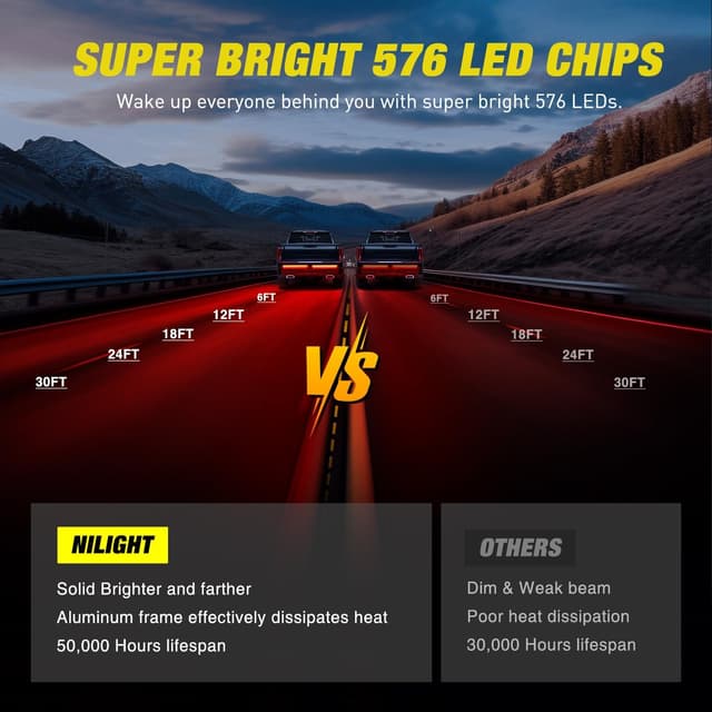 Thumbnail 4 de Nilight 56" Truck Tailgate Light Bar with LEDs