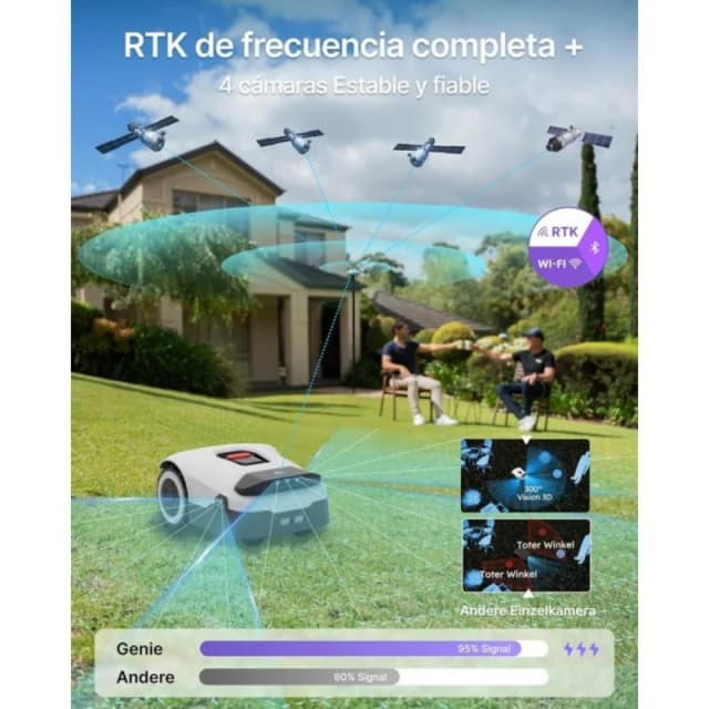 Thumbnail 3 de redkey Genie 600 robot cortacésped 900m² 📷