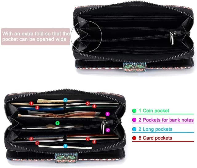 Detalle 1 de MoFut portefeuille femme, mini porte-monnaie