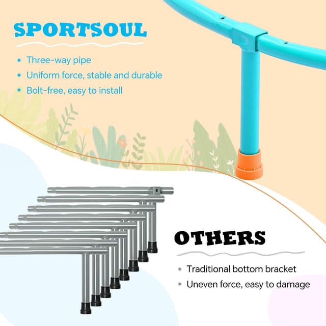 Detalle de SPORTSOUL Mini Trampoline for Kids (Ages 3–6) with Super Safe Foam Handle Bar, 3ft Toddler Trampoline