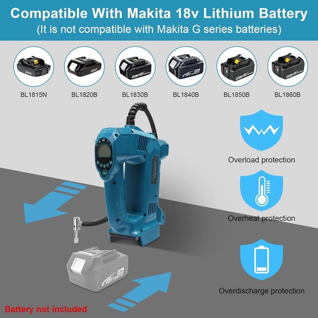 Detalle 2 de QUPERR Akku Kompressor kompatibel mit Makita 18V — 10,34 bar ⛽