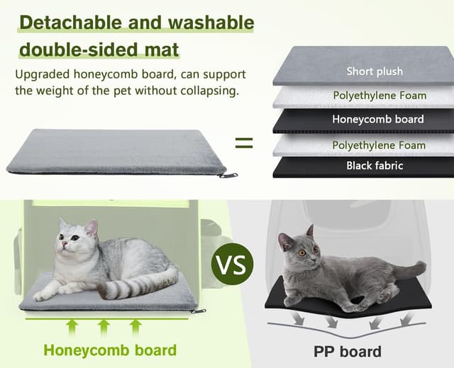 Thumbnail 6 de Pecute Cat Carrier Dog Backpack Expandable in Grey (L) – Portable breathable rucksack with top opening