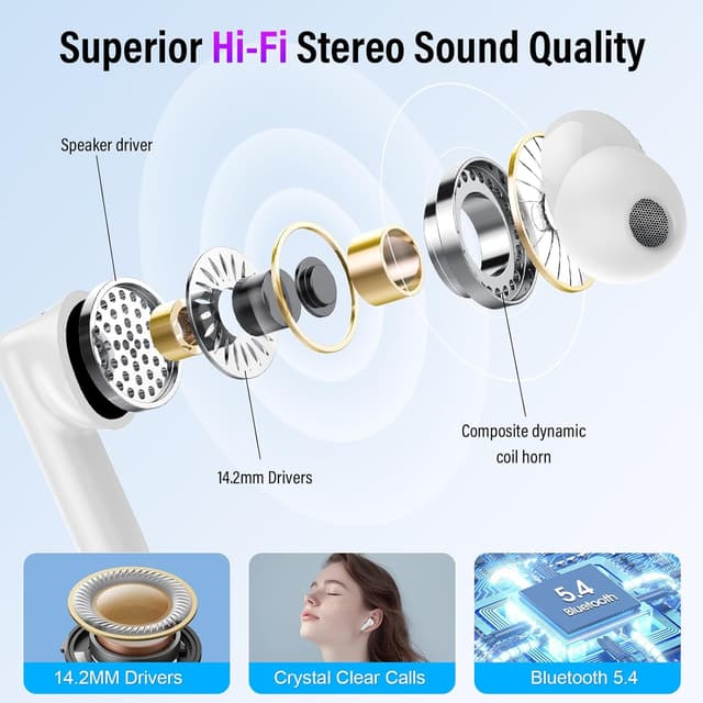 Detalle 2 de 2026 Wireless Earbuds Bluetooth 5.4 In-Ear with ANC/ENC, Transparency Mode and Touch-Screen Charging Case (White)