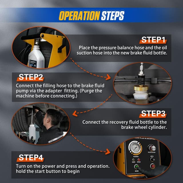 Thumbnail 4 de LUTIFIX AST603 Bremsenentlüftungsgerät 220 V