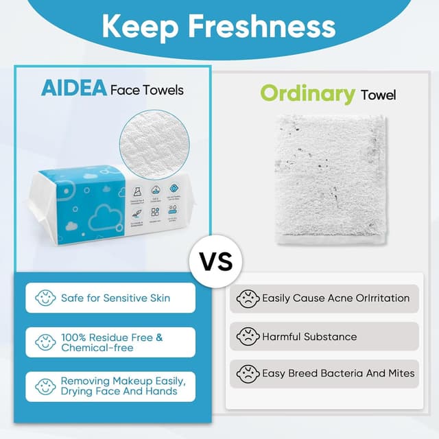 Thumbnail 5 de AlDEA Face Towels 600 Count