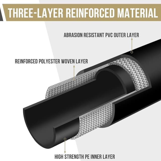 Detalle de Ajiteogy Tuyau déboucheur 20 m pour nettoyeur haute pression Kärcher série K (M22), buses rotatives