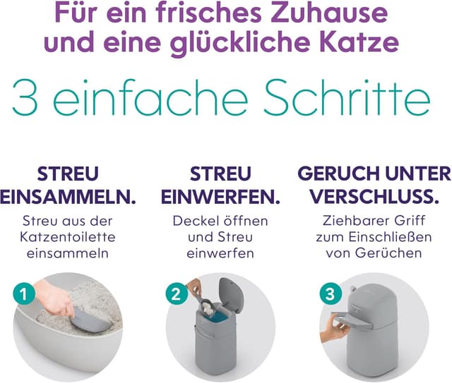 Detalle de Litter Genie Easy Roll Katzentoiletteneimer