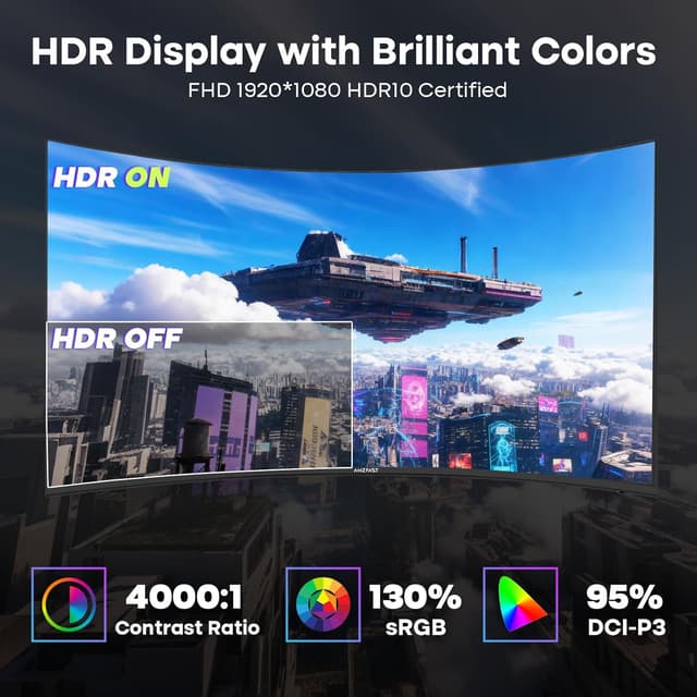 Detalle de Amzfast AMZG27C1 27 inch curved 240Hz