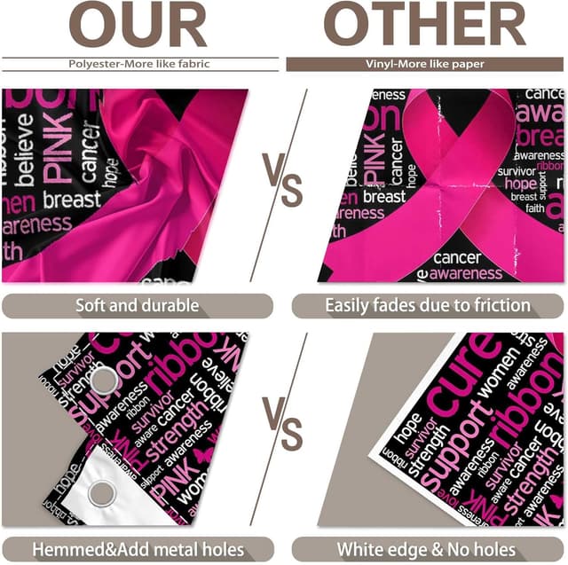 Detalle de Luminora 72x43inch Breast Cancer Awareness Pink Ribbon Backdrop Banner