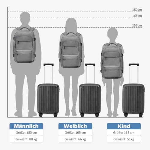 Thumbnail 7 de COOLIFE set de maleta de cabina rígida y mochila de negocios (55 x 40 x 20 cm) con cerradura TSA y 4 ruedas gemelas