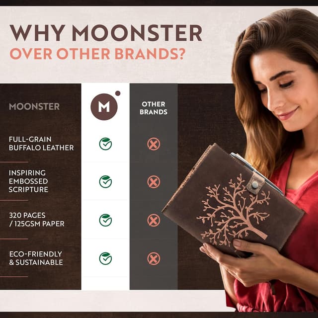 Detalle 2 de moonster Quaderno ricaricabile in vera pelle di bufalo A5 con porta penna e penna argentata, Albero della Vita