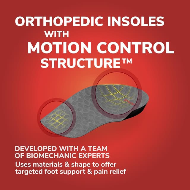 Thumbnail 4 de Scholl in-Balance Knee to Heel Insoles 3-in-1