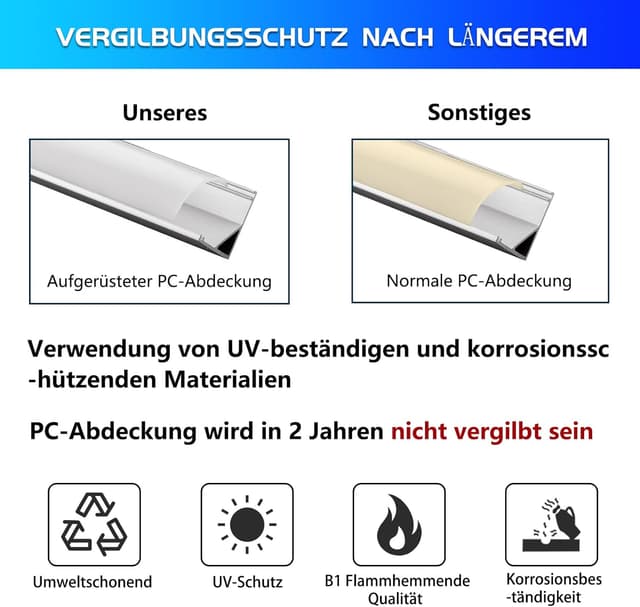 Thumbnail 2 de Efishine 20-PACK LED Profil Aluminium 20 x 1M V-Form