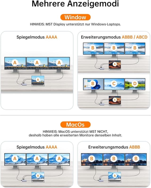 Thumbnail 4 de NOVOO Docking Station 4K Triple Display USB-C