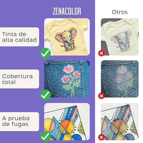 Thumbnail 4 de Zenacolor 26 Rotuladores Textil Doble Punta
