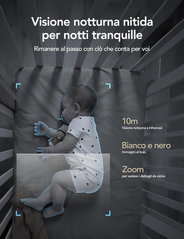 Detalle 2 de GNCC GC3 Kit 2 telecamere WiFi 1080P