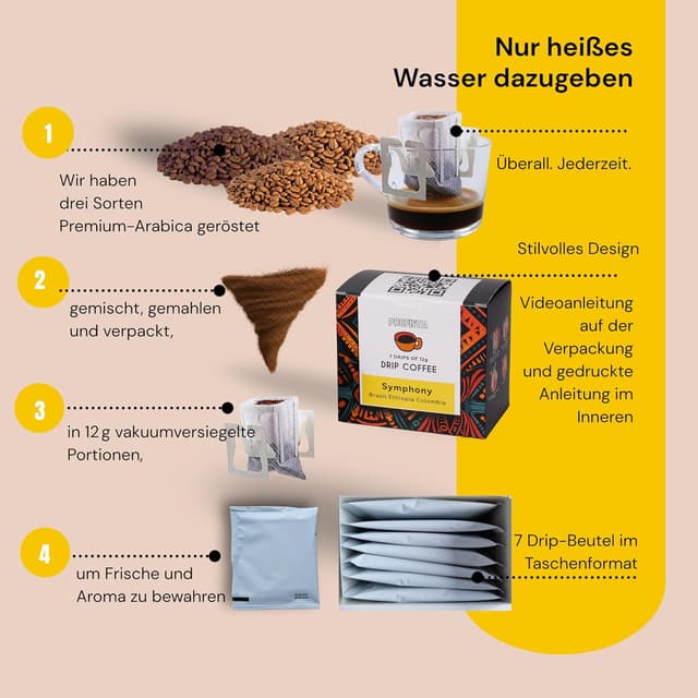 Detalle de PROFISTA Drip Coffee Symphony 7 x 12 g