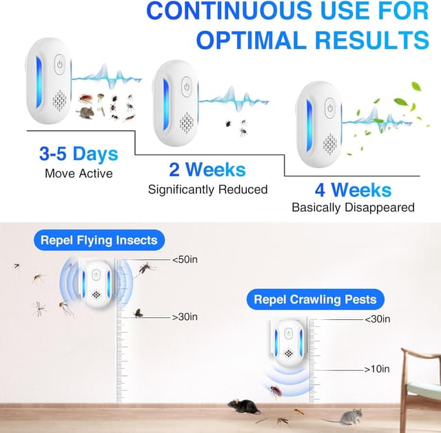Detalle de Ultrasonic pest repeller 4 pack, 2025