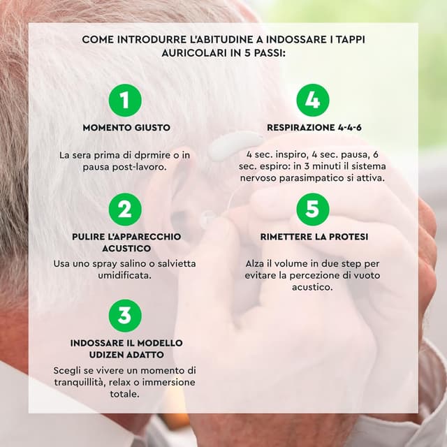 Thumbnail 2 de UdiZen Aura Tappi Orecchie -27dB