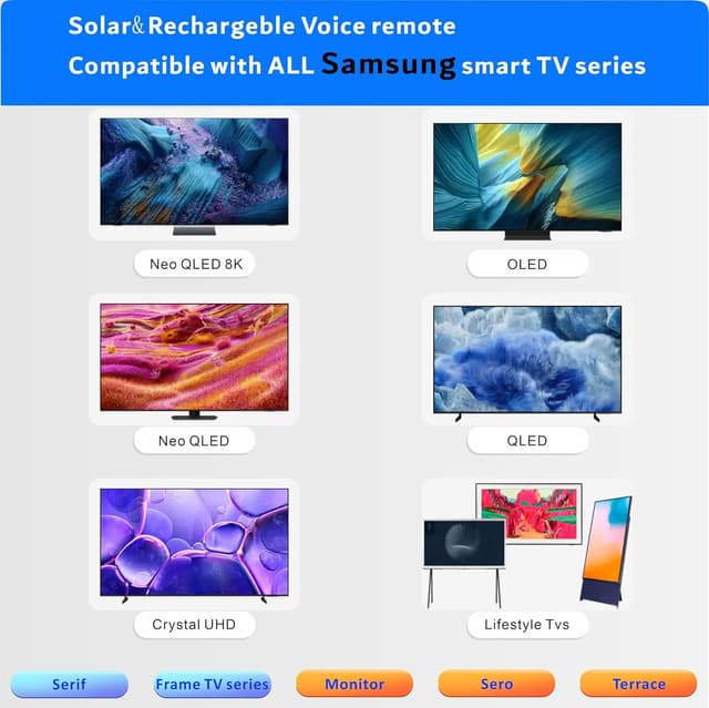 Detalle 2 de Solar Remote for Samsung TV