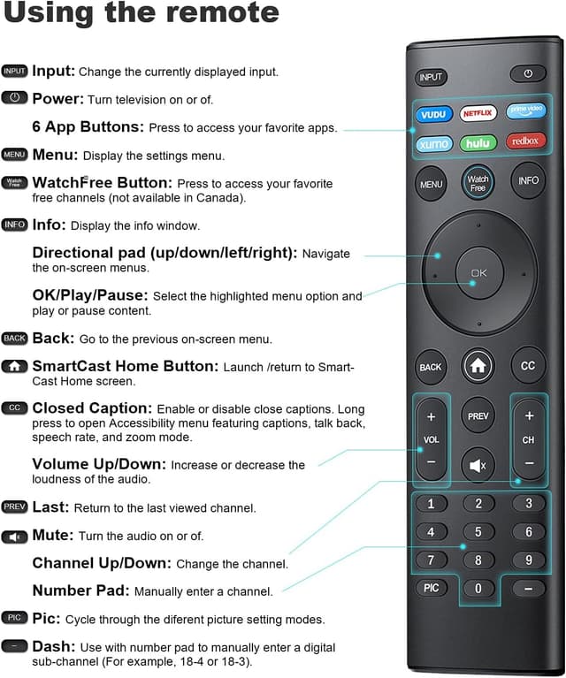 Thumbnail 6 de Vizio Smart TV Remote Replacement for D‑Series