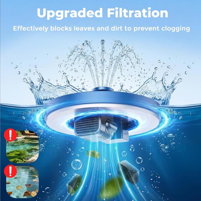 Detalle 2 de AISITIN Solarbrunnen für den Außenbereich – Solarpumpe mit 6 Fontänenstilen für Garten, Teich & Vogelbad