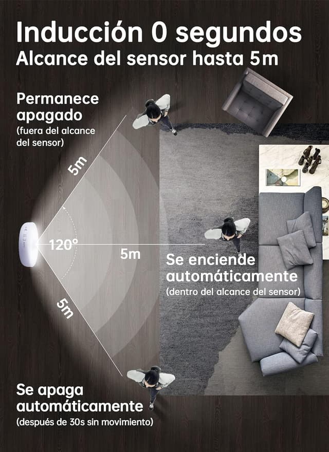 Thumbnail 4 de Homelist Luz Nocturna LED con Sensor de Movimiento, 6 Pack