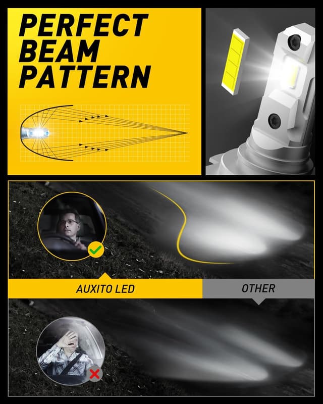 Thumbnail 2 de AUXITO H7 LED Bulb 6500K, 2PCS