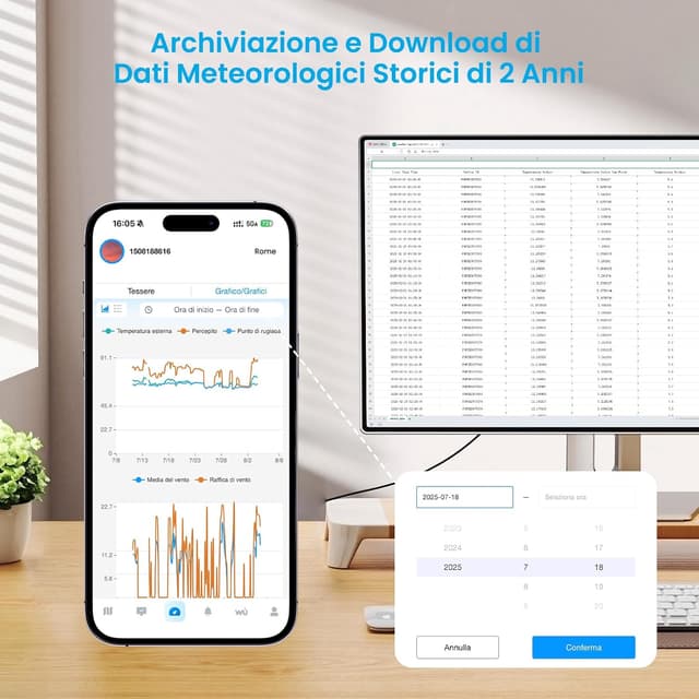 Thumbnail 2 de Sainlogic SA6 Plus Stazione Meteo WiFi 2 anni