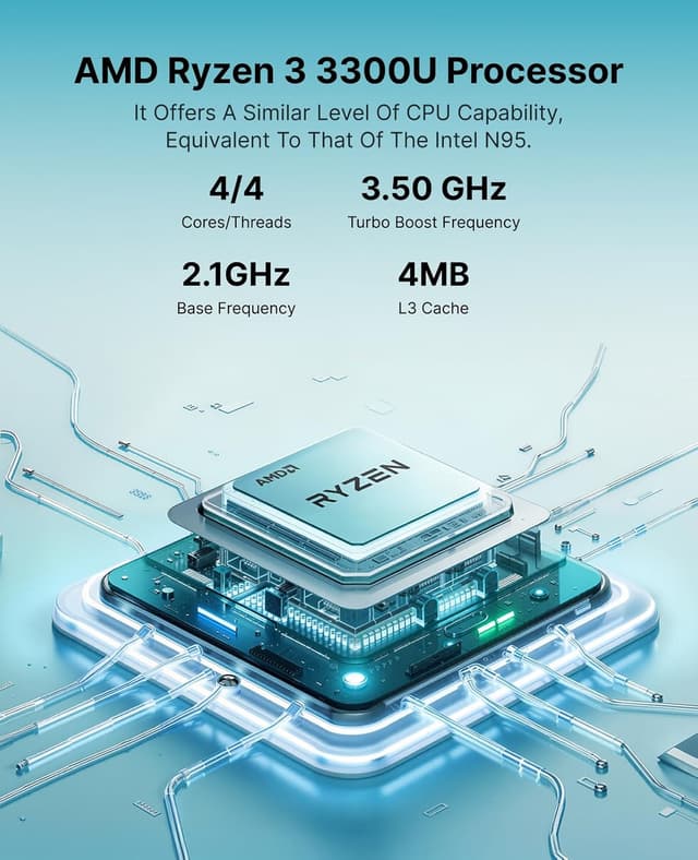 Detalle de ACEMAGICIAN Kron Mini K1 – mini PC AMD Ryzen 3 3300U, 16 Go RAM et SSD 256 Go (Windows 11 Pro, HDMI/DP/Type‑C)