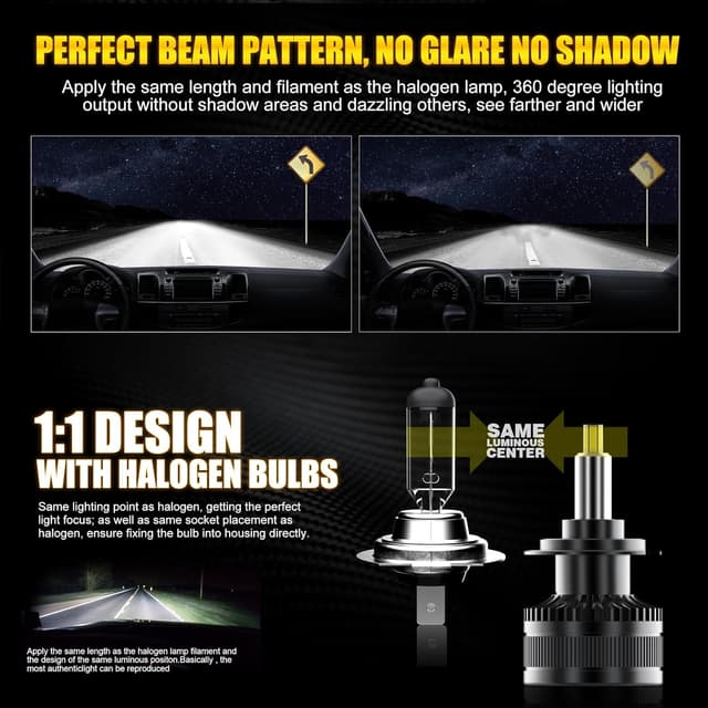 Detalle de KOYOSO H7 LED 160W 30000LM lampadine auto 6500K