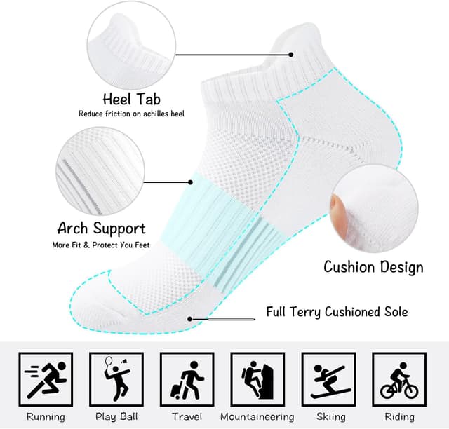 Detalle de ILovDaisy Sneaker-Socken Damen (5 Paar) atmungsaktiv aus Baumwolle – Kurzsocken für 35–38/39–42