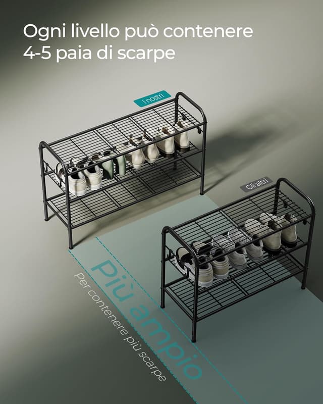 Thumbnail 4 de SONGMICS Scarpiera 3 Ripiani regolabili