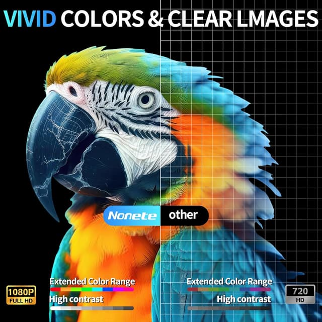 Detalle 2 de Nonete Mini Projector 4K (1080P Full HD) Portable Projector with WiFi 6 & Bluetooth 5.2