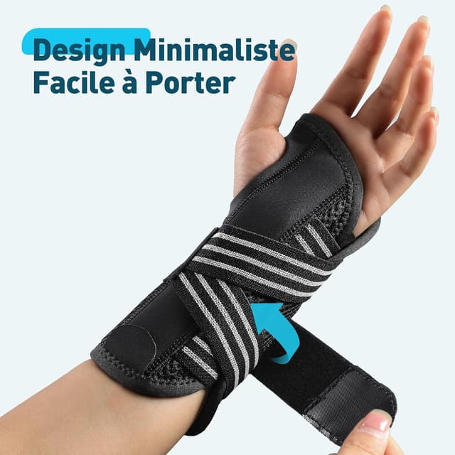 Detalle de AGPTEK Attelle poignet droit avec 2 plaques aluminium (S/M) pour canal carpien, tendinite et entorses