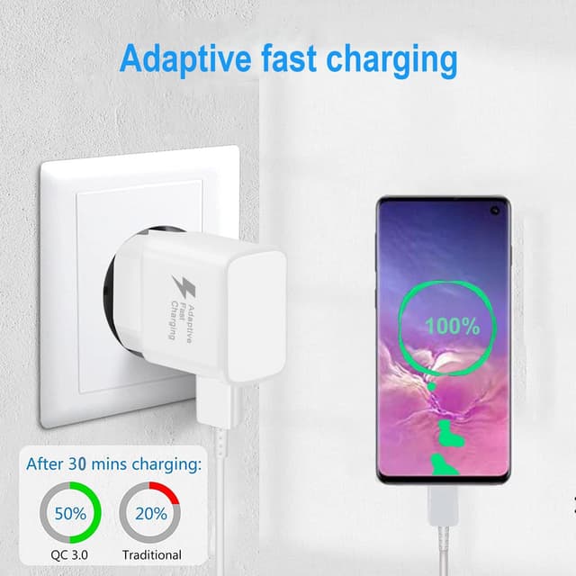 Detalle 2 de Caricabatterie USB per Samsung con cavo USB-C 1,5 m: compatibile S23/S22/S21/S20 e molti altri modelli