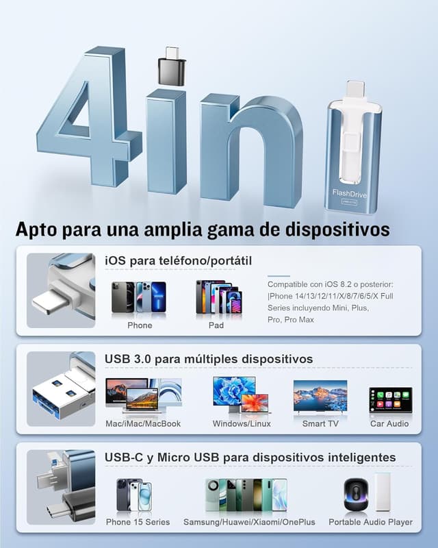 Detalle 2 de GNASEET Pendrive 256GB USB 3.0