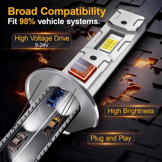 Detalle 2 de Ampoules H1 LED mini 1:1 6500K 32000LM Plug and Play (pack de 2) – format universel