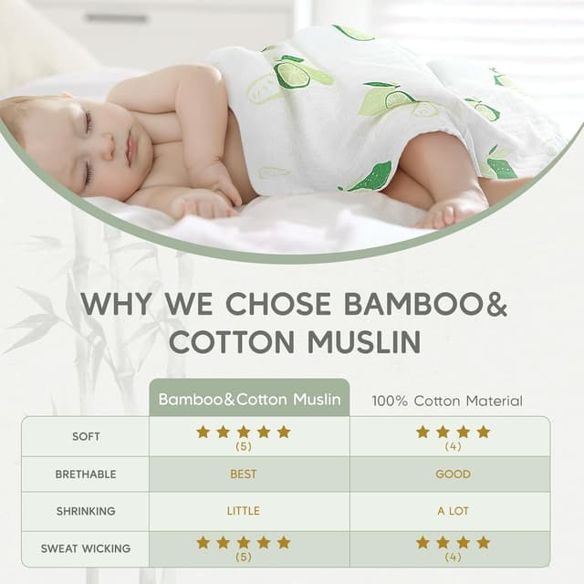 Detalle 2 de Maliton 6er-Pack Baby Spucktücher (Musselin) 70x70 cm – weich, saugfähig und atmungsaktiv